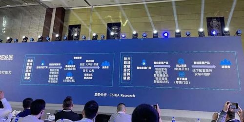 鴻蒙峰會(huì)曹宏屹暢談 智能設(shè)備服務(wù)的新機(jī)遇與展覽展示服務(wù)創(chuàng)新